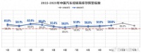 拓世科技集团打造数字人营销解决方案 为车企提供新的“增长担当”
