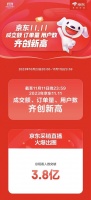 这届双11,京东不只是低价