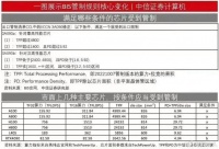 绕开芯片禁令,英伟达或将推出“贸易战特供版”AI芯片?