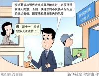 承担违约责任