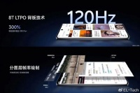 BOE(京东方)强势赋能vivo X100旗舰级屏幕 引领柔性OLED超清护眼显