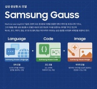 消息称三星高斯大模型支持中文,用于国行 Galaxy S24 系列手机
