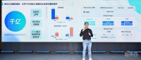 国内首个向量数据库标准亮相，日处理1600亿请求，对话腾讯云向量数据库高管罗云