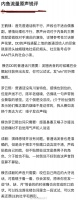 内娱流量原声锐评，大家感觉客观吗？