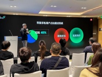 今天小米IoT生态伙伴大会有个很有意思的数据