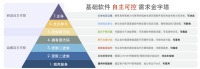 基础软件，到底需要什么样的自主可控？