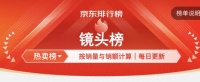 在国内，究竟什么镜头特别好卖