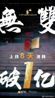 爆款短剧制作方否认8天收入过亿：流量成本超九成，到手利润仅几百万