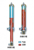 如何让航天飞机平稳着陆？