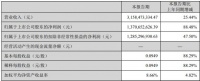 分众pk新潮，梯媒龙虎斗：从点位比拼到数字化对垒