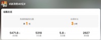 【业界】冰冷的40亿纯属子虚乌有！小米雷军：人生从来不是爽文