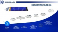 我国的卫星互联网,未来会如何发展?