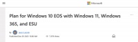 Windows 10 即将终止支持，意味着什么？