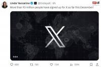 X（推特）首席执行官：12 月已有超 1000 万人注册 X