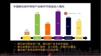 论半导体内卷