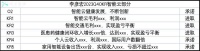 保卫李彦宏的OKR