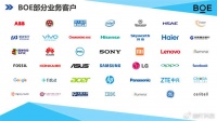 为什么国产主流品牌几乎都在使用国产屏？了解完五点原因，清晰了