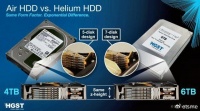 机械硬盘之争：氦气盘vs空气盘，使用寿命、故障率、冷备份多角度分析