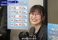 Map Camera公布2023年最畅销的相机和镜头