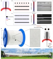 高性能柔性纤维登上Nature，穿上能给盲人导航？