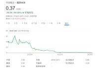 卡车自动驾驶的风向变了