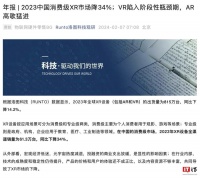 2023 年中国消费 XR 市场出货量 61.3 万台暴跌 34%