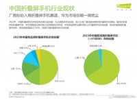 国产帮国产！华为、京东方相互成就，双双打败三星，成全球第一