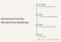 三星2nm，抢了台积电一个老客户