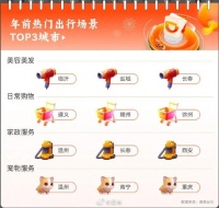 滴滴发布春节出行报告 异地打车需求上涨80%