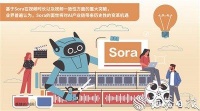 Sora带来广阔市场空间 AI产业链发展迎重大机遇期