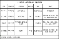 王慧文病休后的遗憾，阿里腾讯掏23亿美元弥补