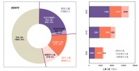 这些年,农村留守儿童过得怎么样?