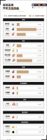 我的县城发小,吃肯德基都不看星期几
