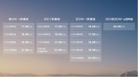 比亚迪的价格战,要挖合资车的“祖坟”了