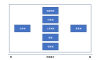 为什么托孤契约是人间最难?