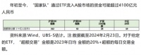 中国股票复苏的背后:外资与国家队的一次会师