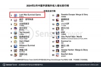 曾经的游戏出海之王,为何能“散是满天星”?
