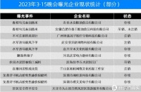 今年315晚会，终于没再给iPhone打“隐性广告”，安卓松了口气
