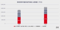 抖音扶了泡泡玛特一把