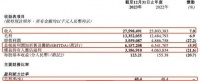 赚钱能力不增反降,李宁还有什么牌可以打?