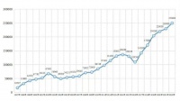 信任崩塌下的MBA,能否实现价值回归?