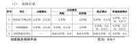 “我电脑落在飞机上,能向航司索赔吗?”