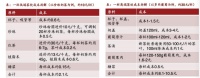 我在小城开书亦,一年亏掉三十万