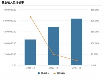 狂奔的极兔,在东南亚有些紧张