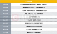 十大券商策略:多路“长钱”流入A股,主线有望重回稳健资产