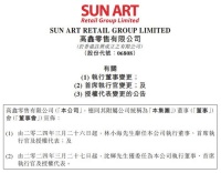 阿里巴巴或许要卖掉大润发了