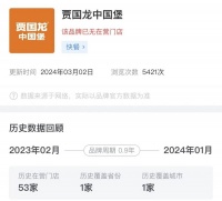 爆火一年后,中式汉堡还卖得动吗?