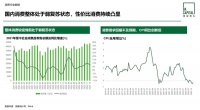 从提价到降价:利润收窄后,该如何赚钱?