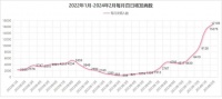 已致13人死亡,百日咳今年为何这么多?