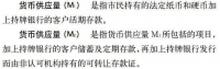 到底通缩还是通胀,经济学家能不能给个准数?